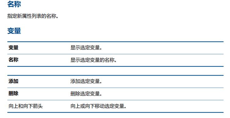 SOLIDWORKS 2024 PDM增强了哪些功能