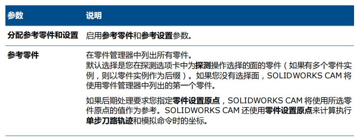 SOLIDWORKS 2024-CAM增加功能简介（四）