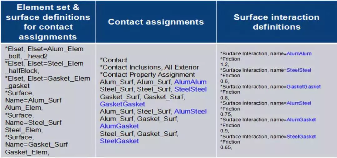 Abaqus2020Contact新功能(3)12.jpg