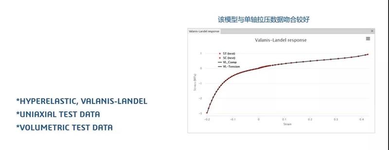 Abaqus 2022x新功能介绍第二弹1.jpg