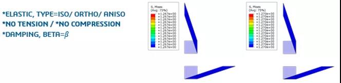 Abaqus 2022x新功能介绍第二弹3.jpg