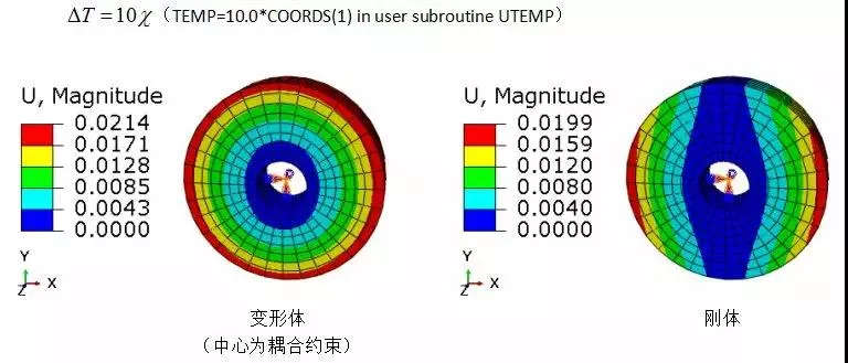 Abaqus2020Contact新功能(3)9.jpg