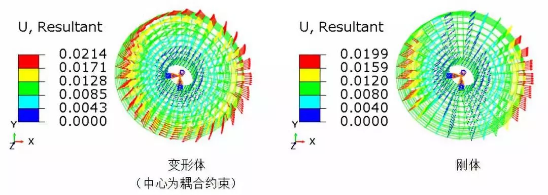 Abaqus2020Contact新功能(3)10.jpg