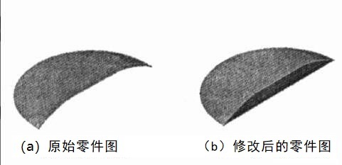 CATIA软件使用技巧.jpg