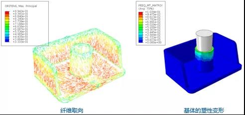Abaqus 2022x新功能介绍第二弹8.jpg