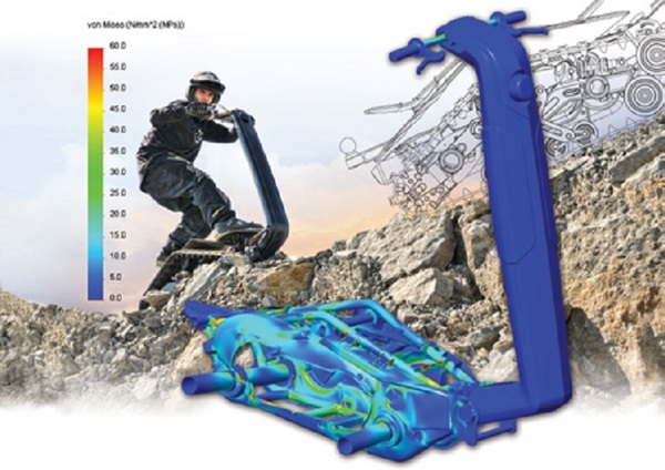 仿真一体化解决方案