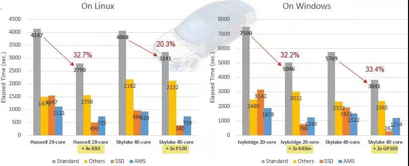 Abaqus 2022x新功能介绍第三弹5.jpg