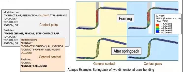 Abaqus 2022x新功能介绍第三弹13.jpg