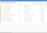 SOLIDWORKS PDM WEB2 的材料明细表选项卡 